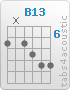 Chord B13 (7,x,7,8,9,9)